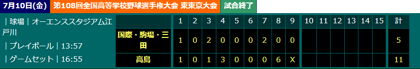 スクリーンショット 2026-07-15 093317